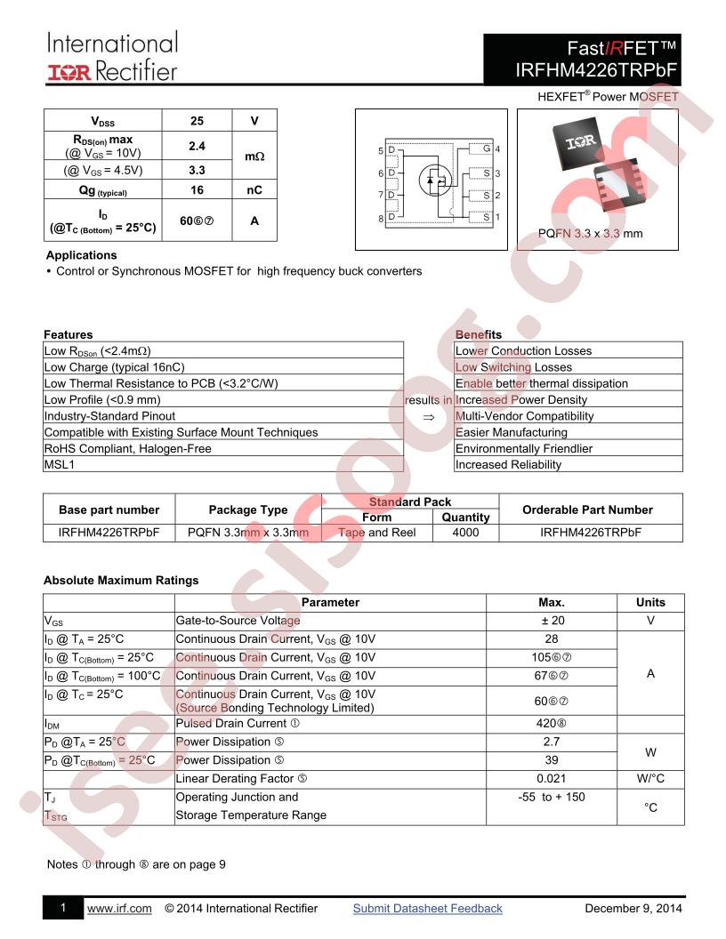 IRFHM4226PBF_15