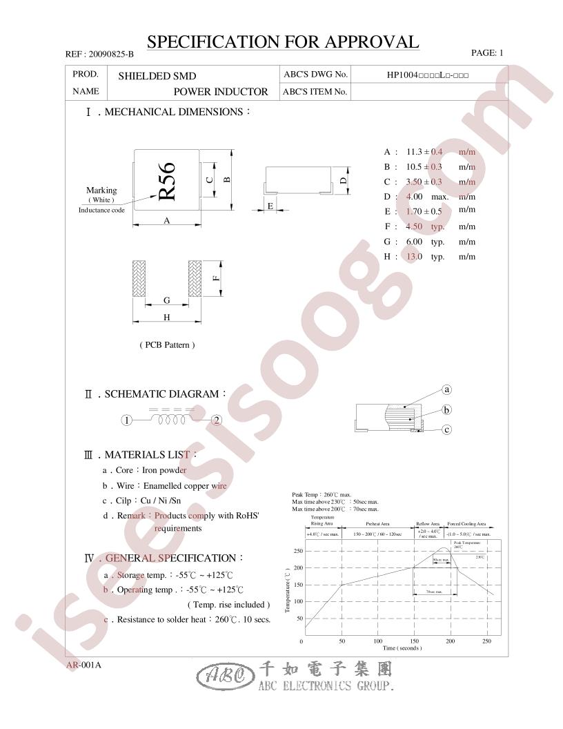 HP1004220ML