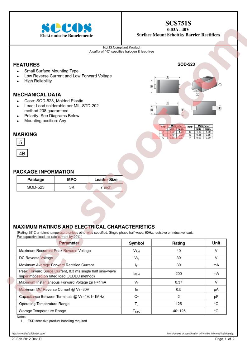 SCS751S_12