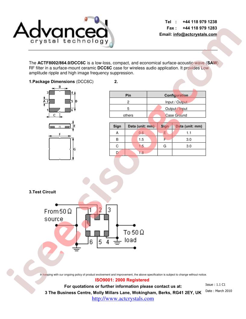 ACTF8002