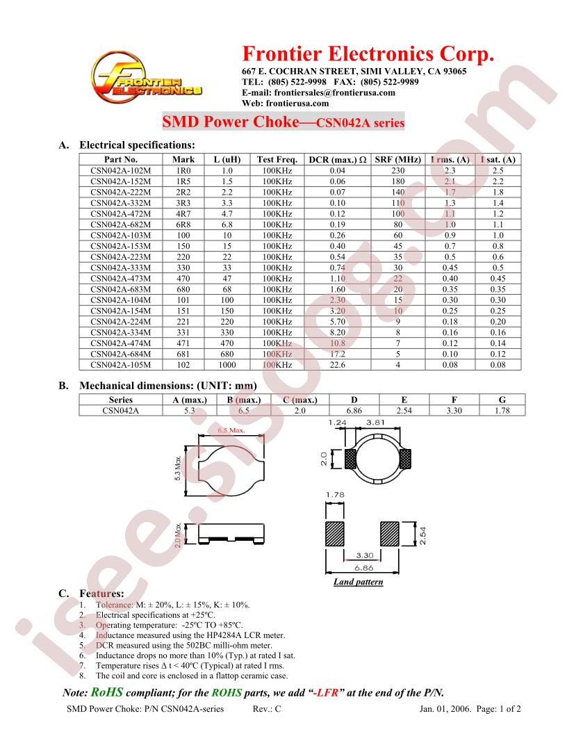 CSN042A-684M