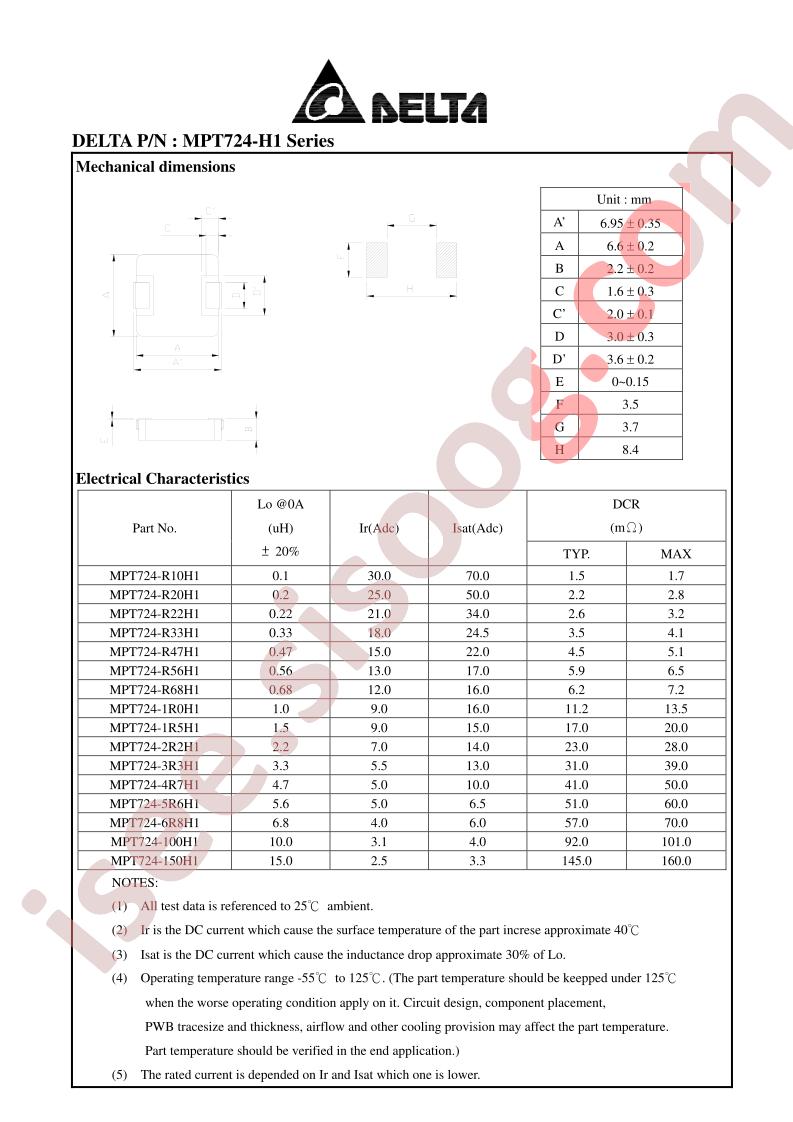 MPT724-R10H1