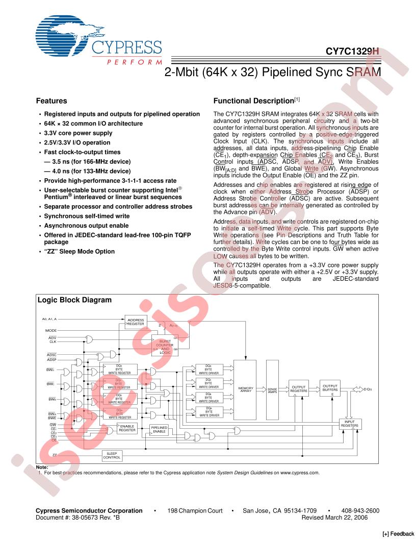 CY7C1329H-166AXI