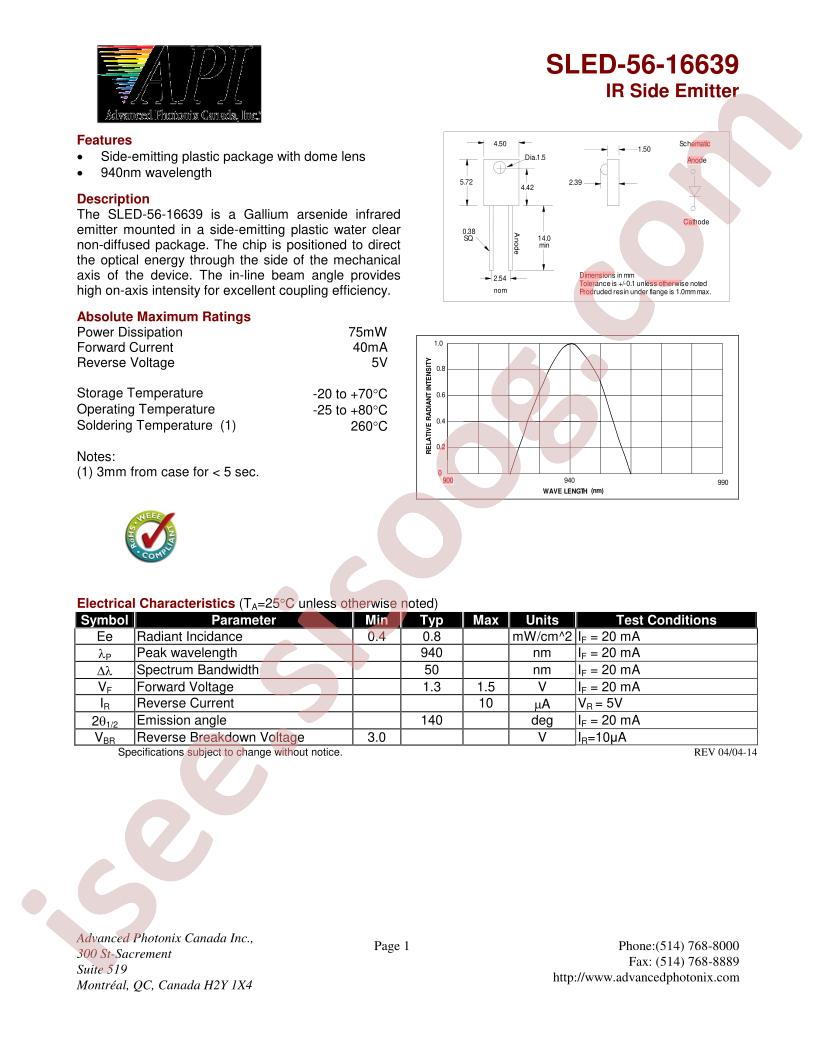 SLED-56-16639