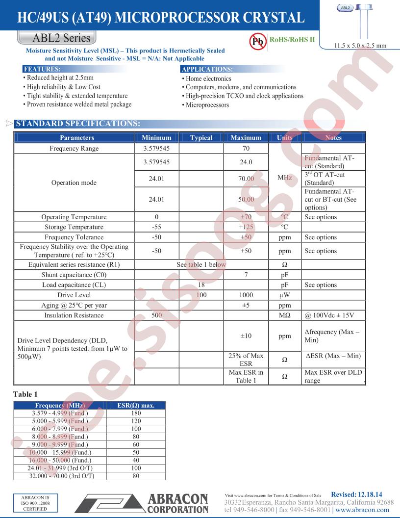 ABL2_15