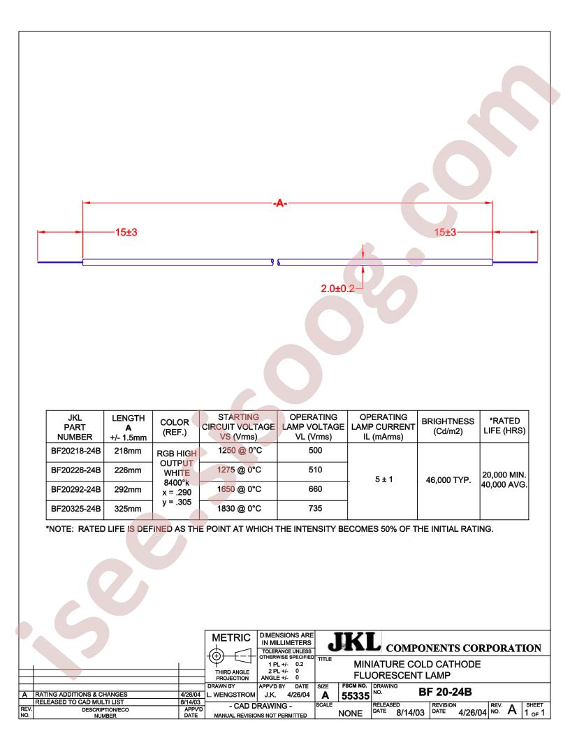 BF20292-24B