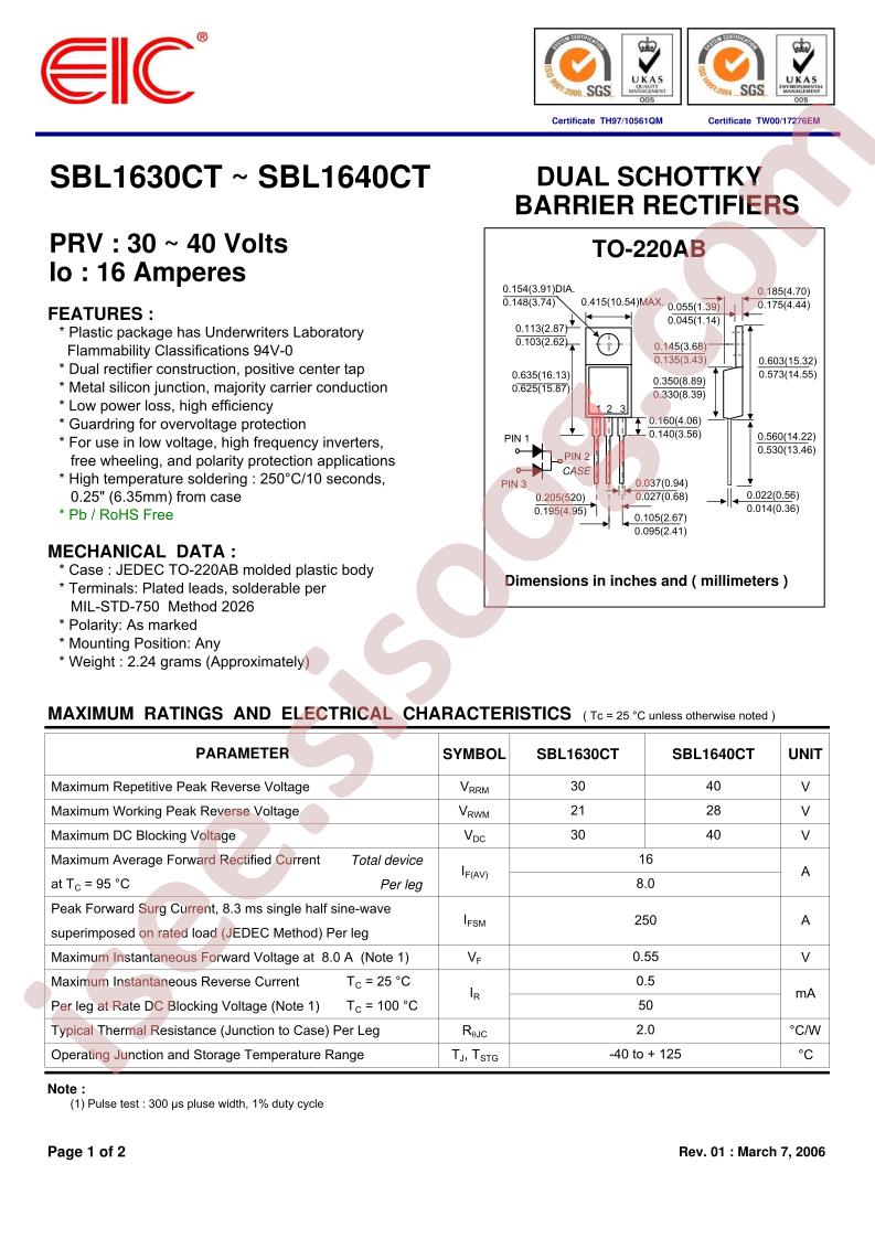 SBL1630CT