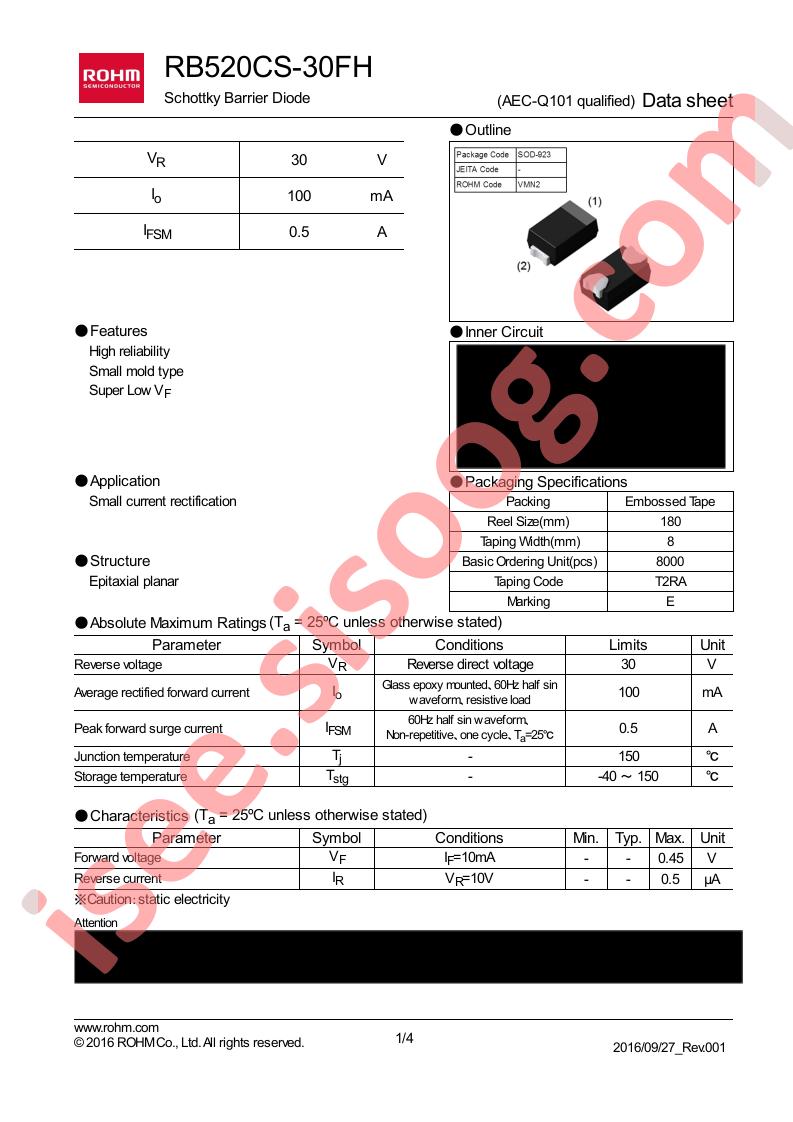 RB520CS-30FH