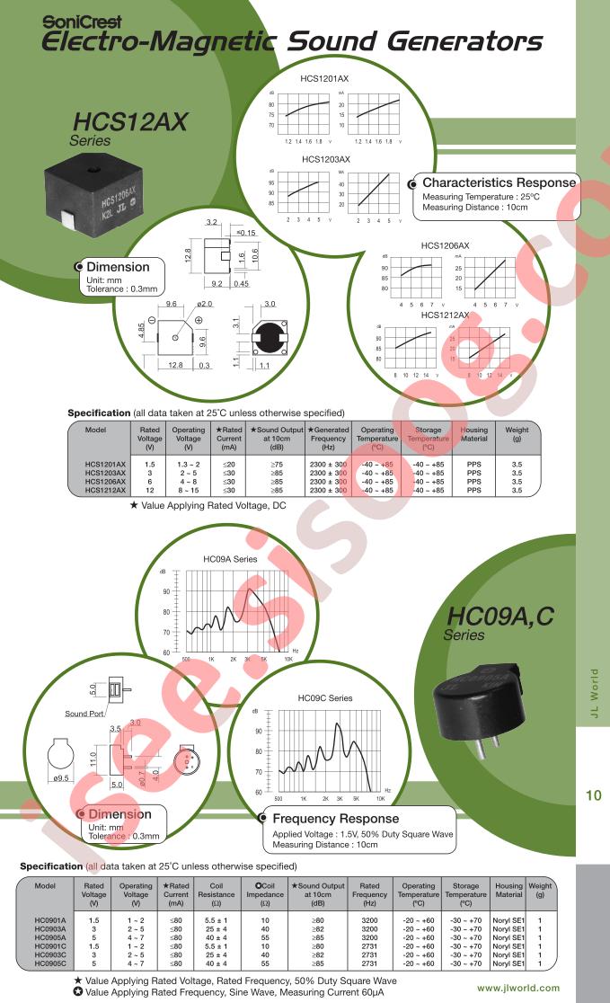 HC0901C