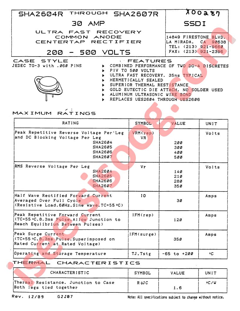 SHA2605