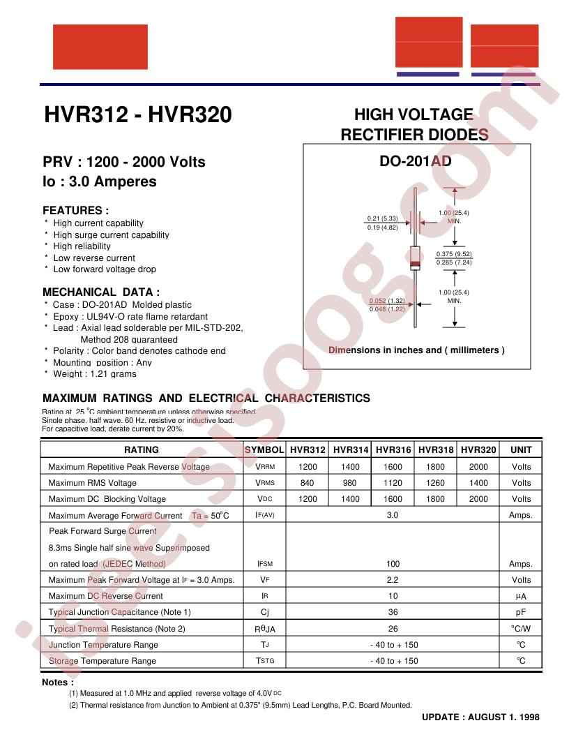 HVR312
