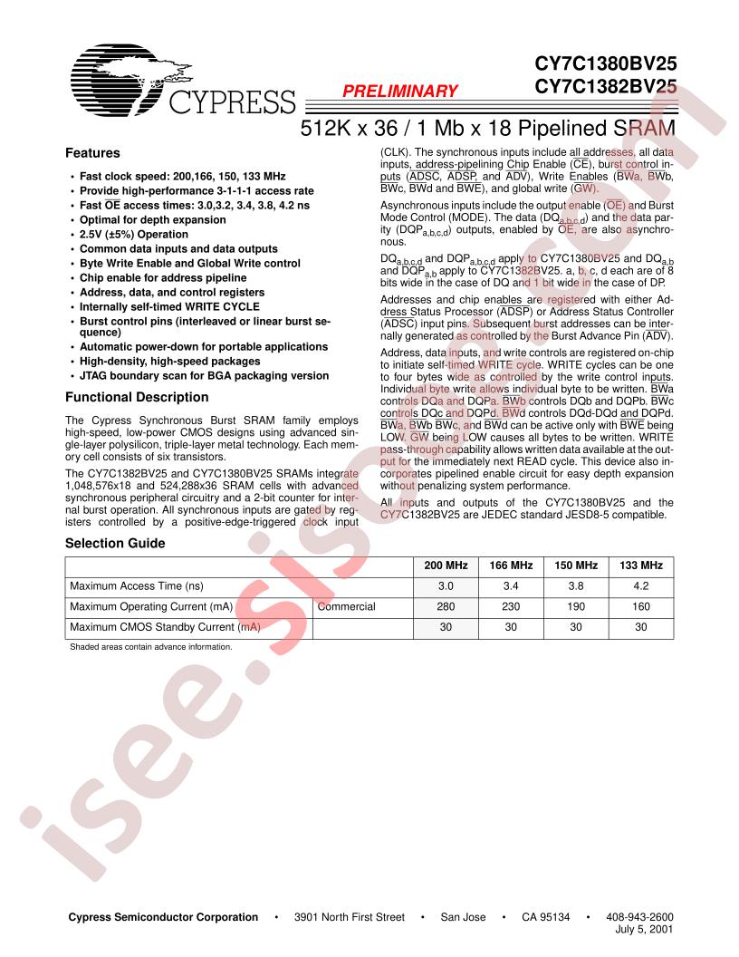 CY7C1380BV25-133AC