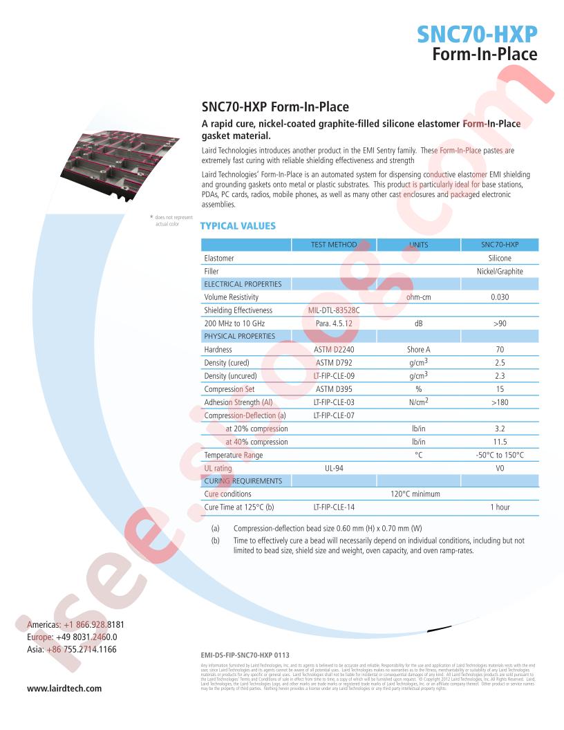 SNC70-HXP
