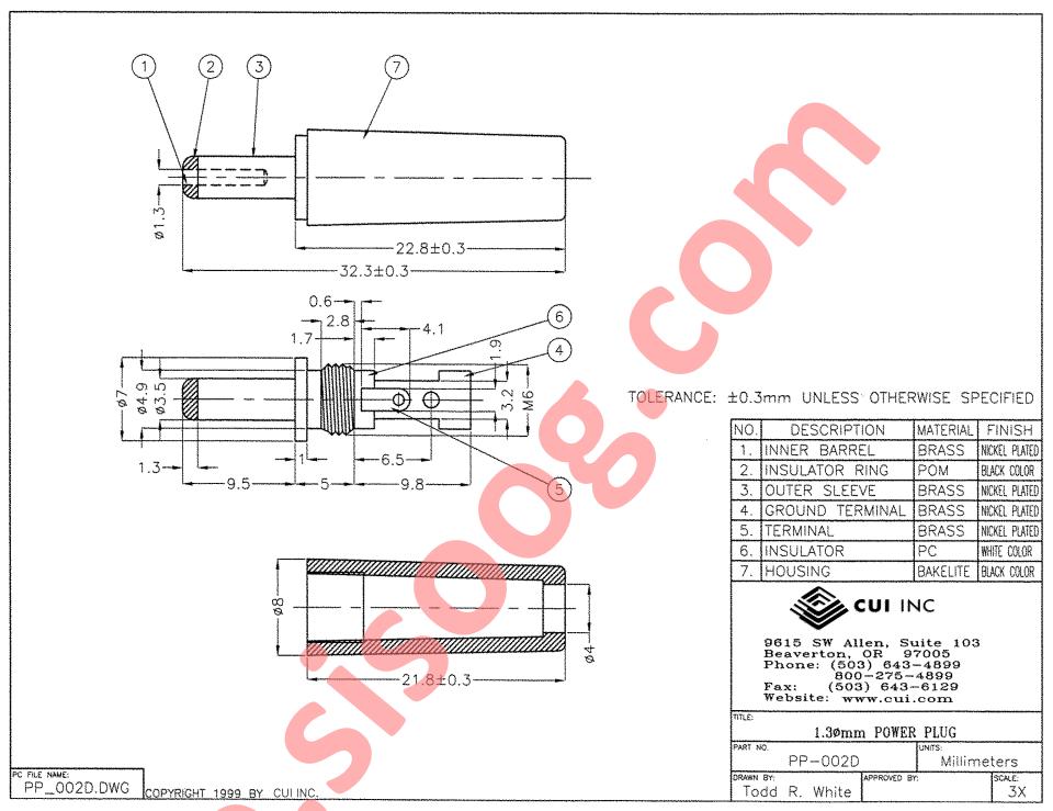 PP-002D