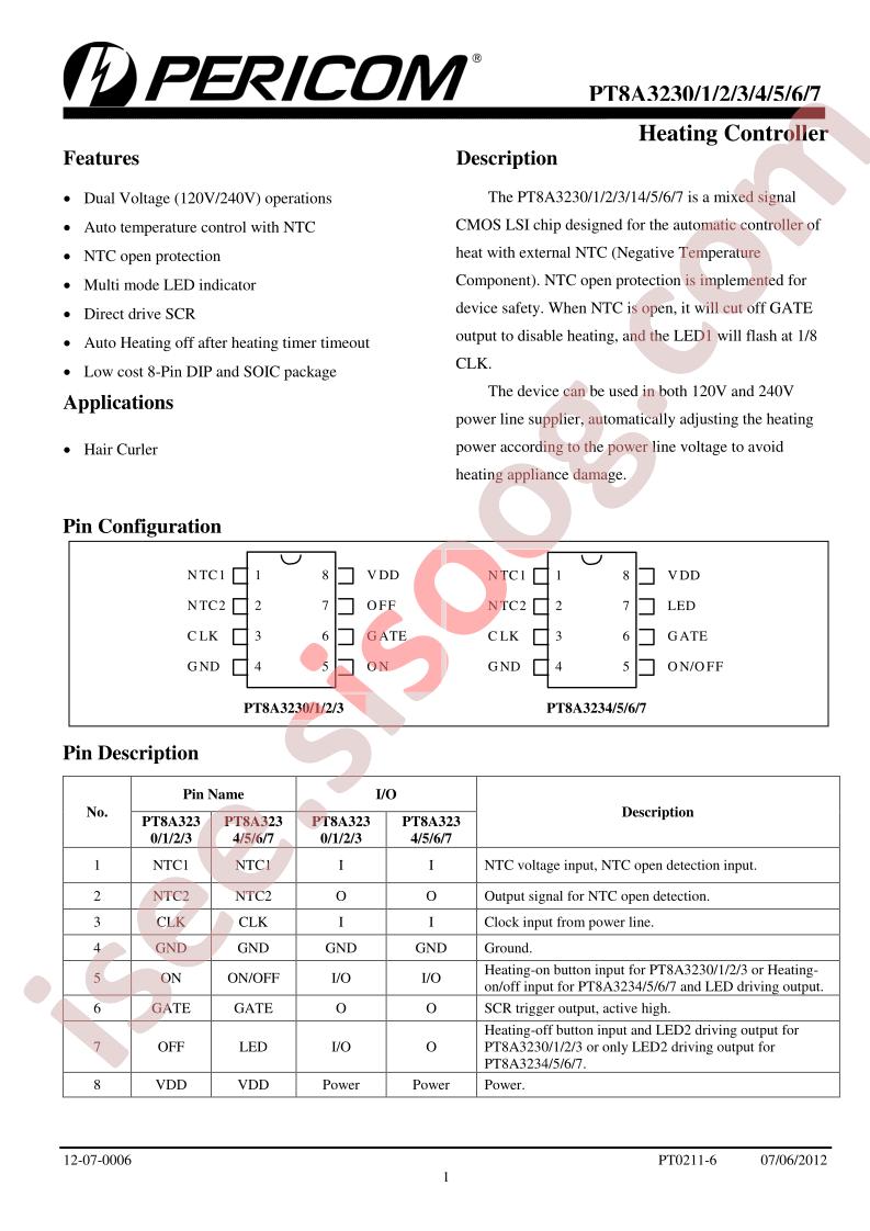 PT8A3232