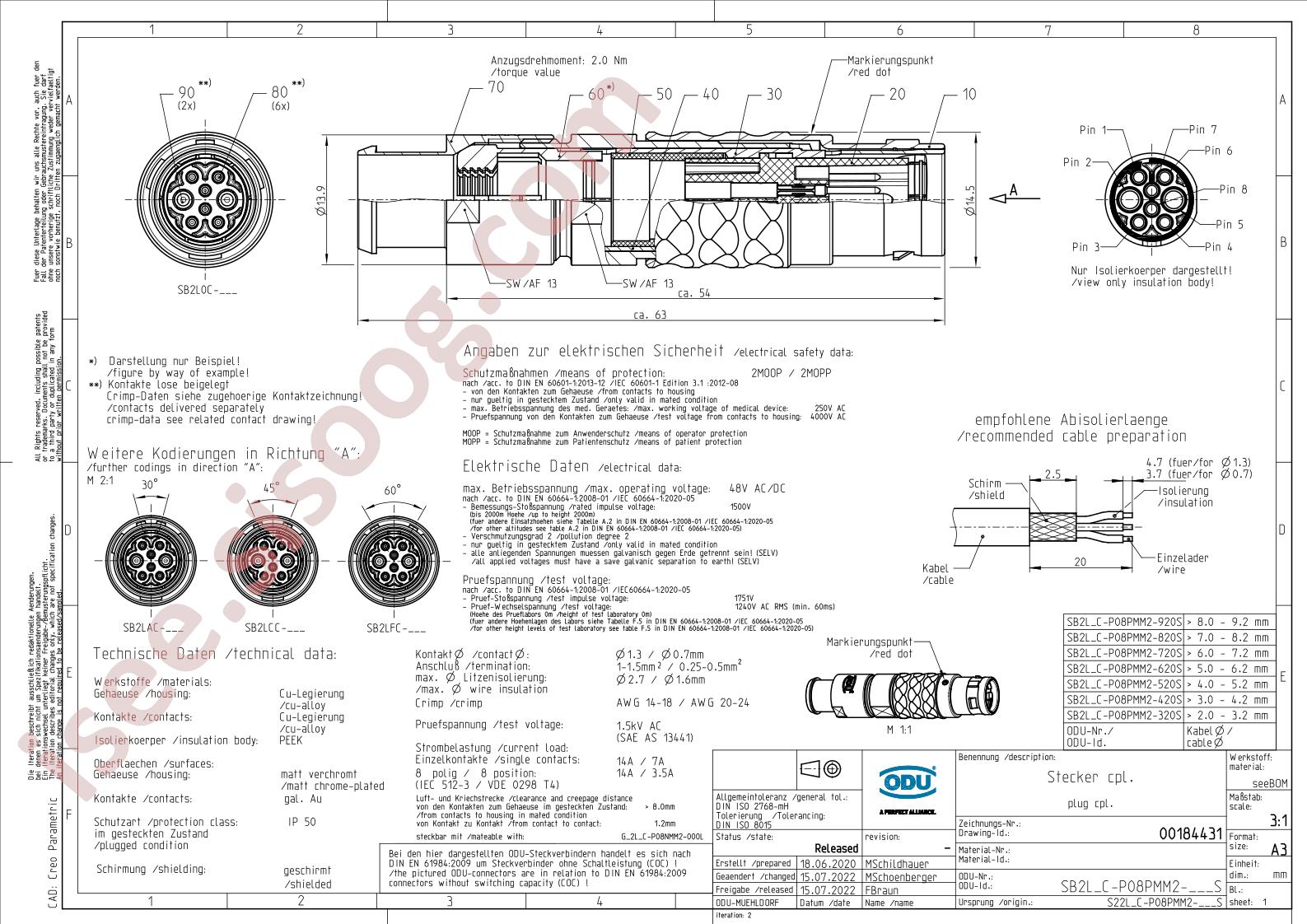 SB2L_C-P08PMM2-320S