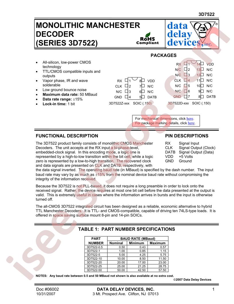 3D7522-0.5