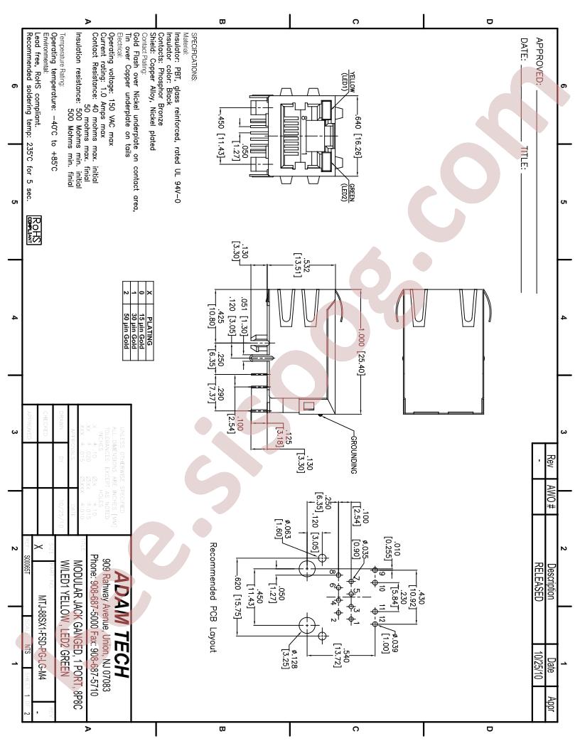 MTJ-88SX1-FSD-PG-LG-M4