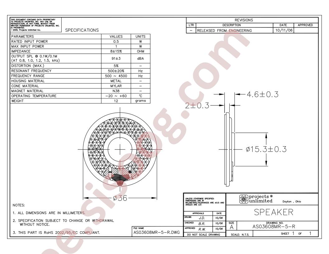 AS03608MR-5-R