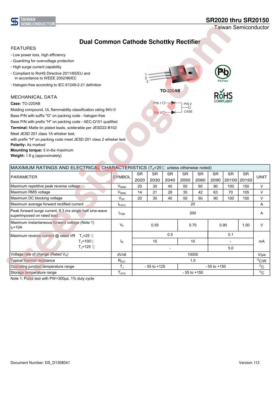 SR2050