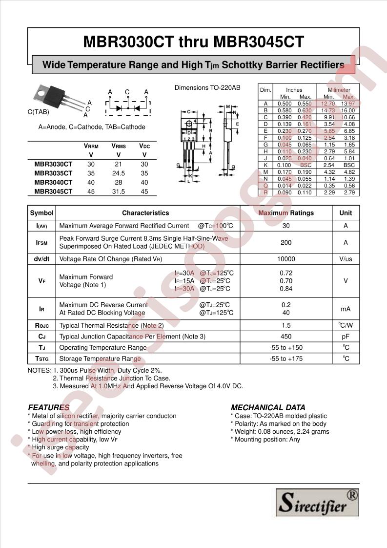 MBR3045CT