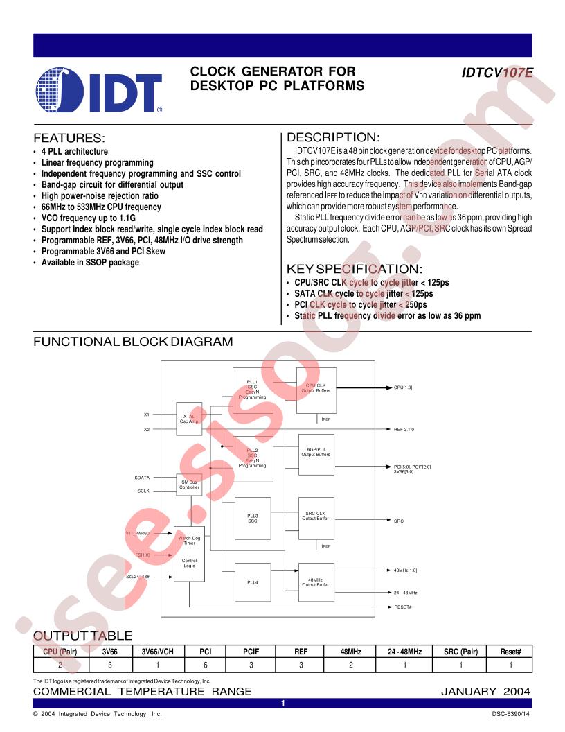 IDTCV107E