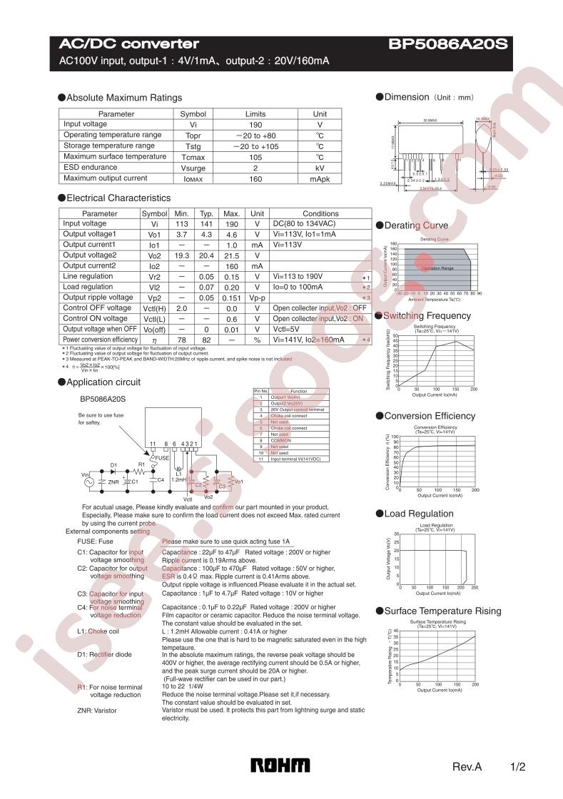 BP5086A20S
