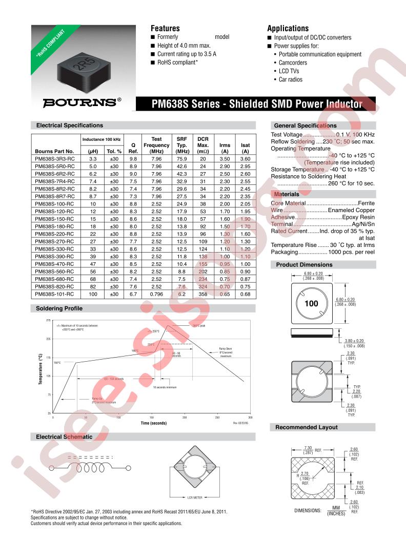 PM638S-120-RC