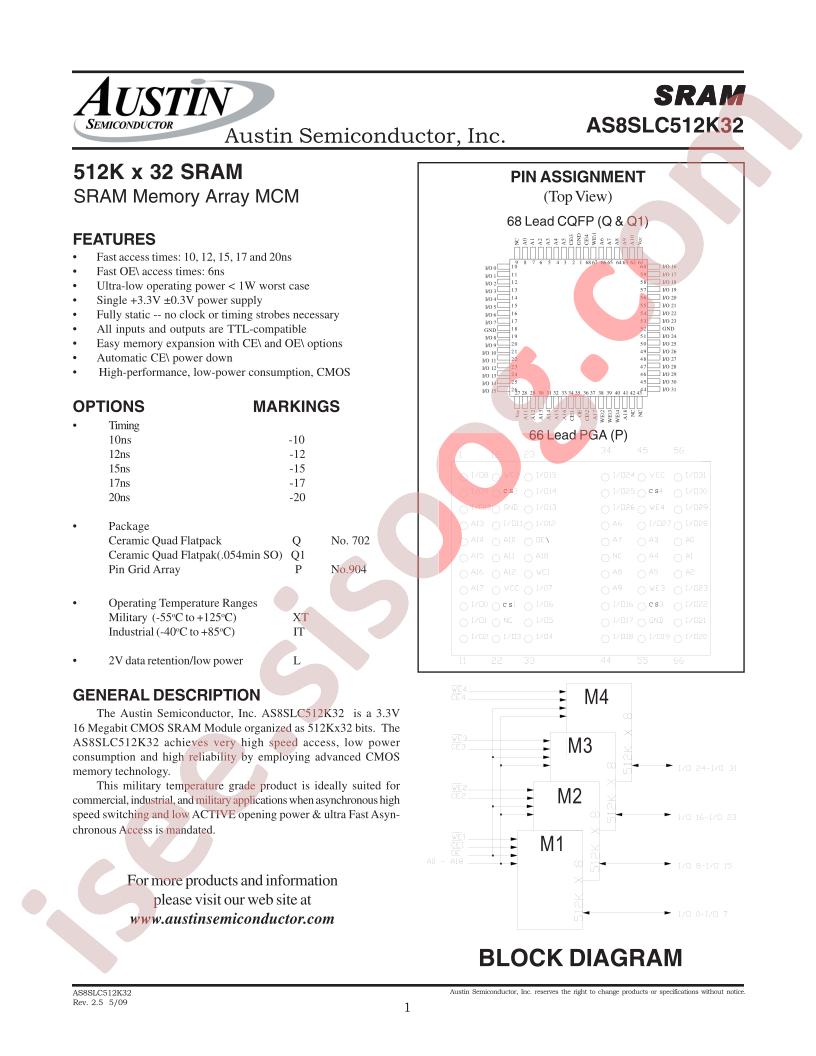 AS8SLC512K32
