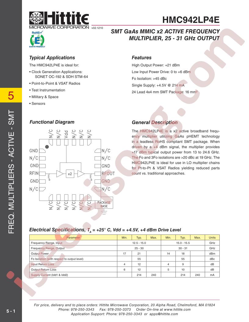 HMC942LP4E