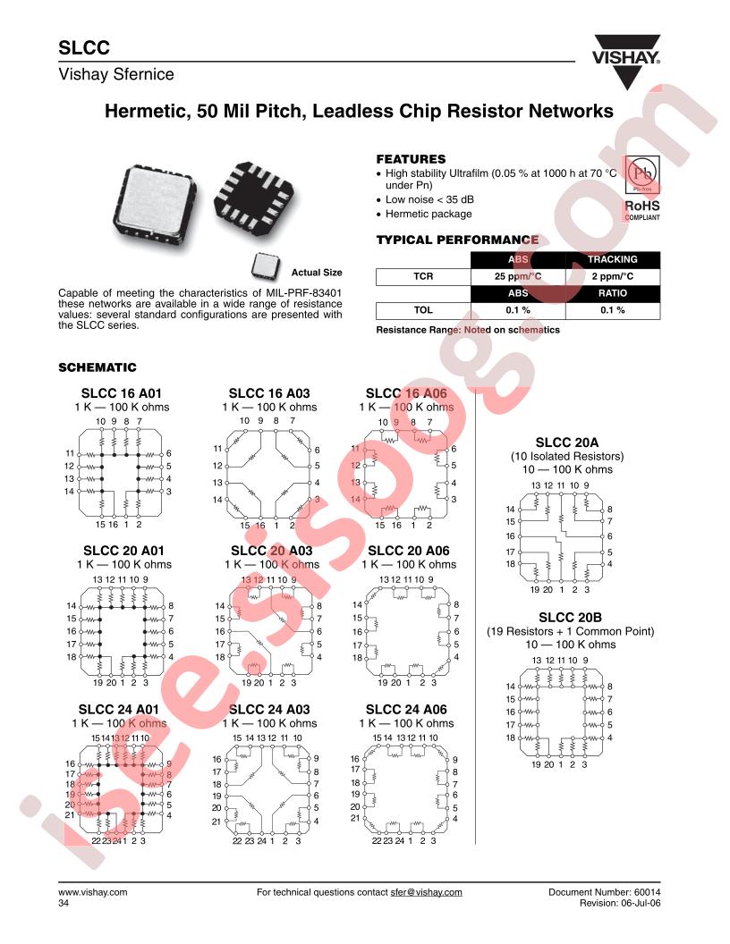 SLCC20A01KB