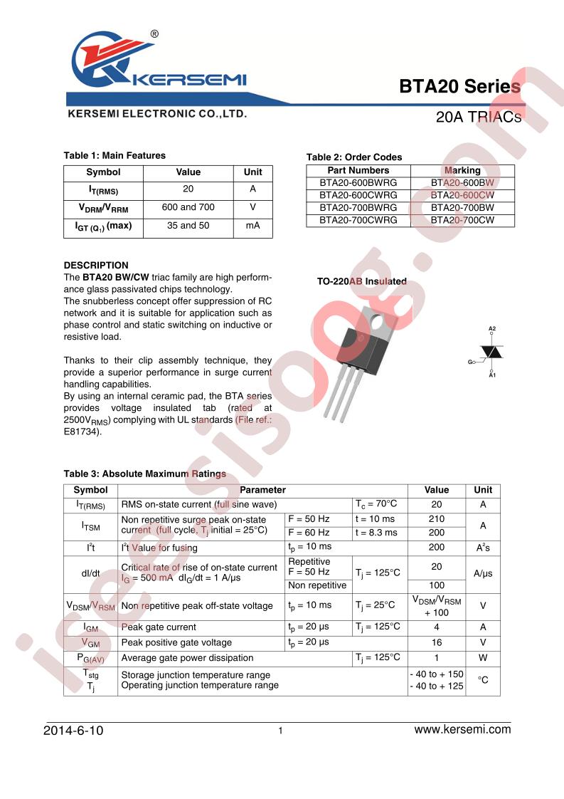 BTA20-700B