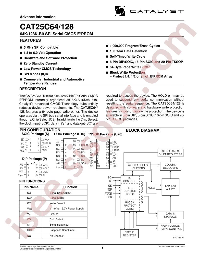CAT25C64S16A-1.8TE13