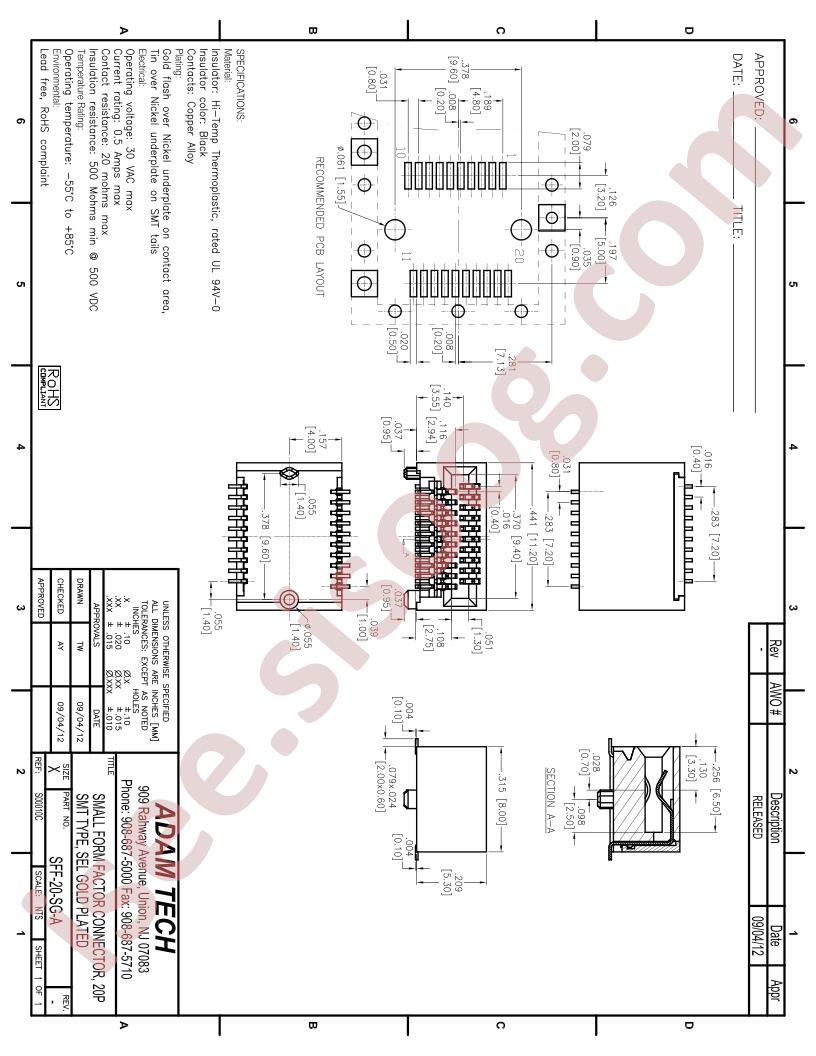 SFF-20-SG-A