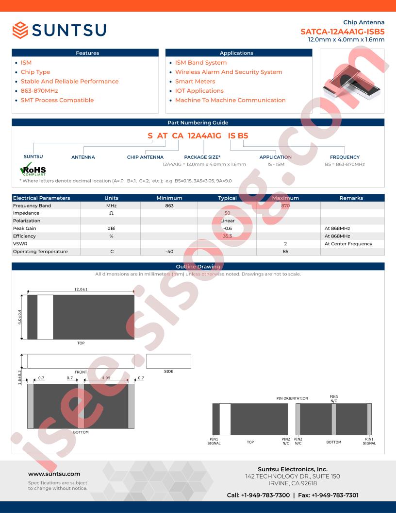 SATCA-12A4A1G-ISB5