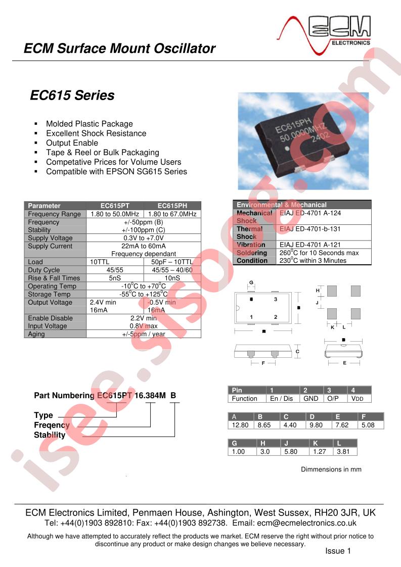 EC615
