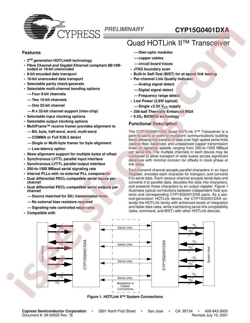 CYP15G0401DXA