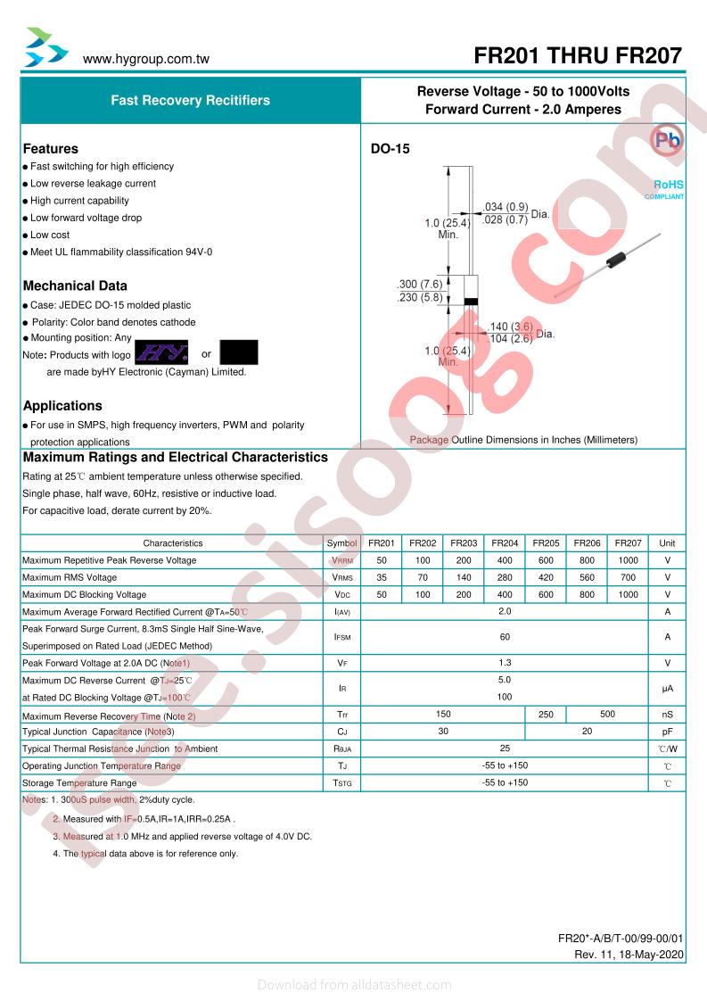 FR201_V01