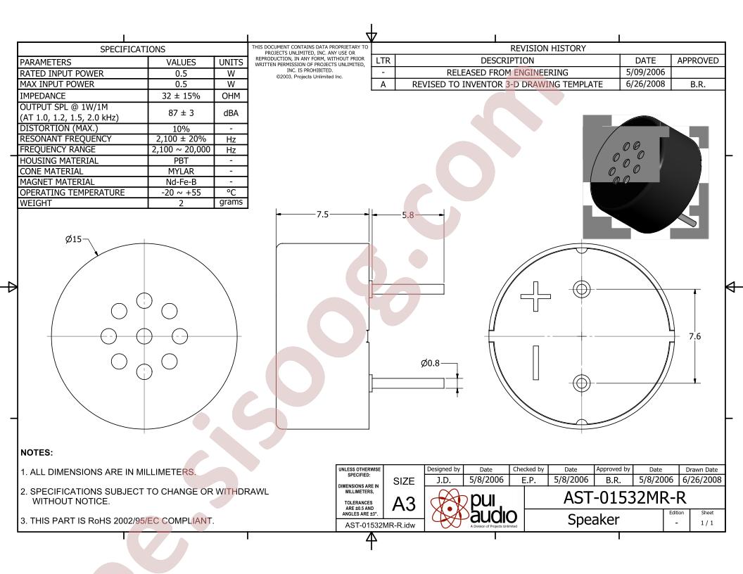 AST-01532MR-R