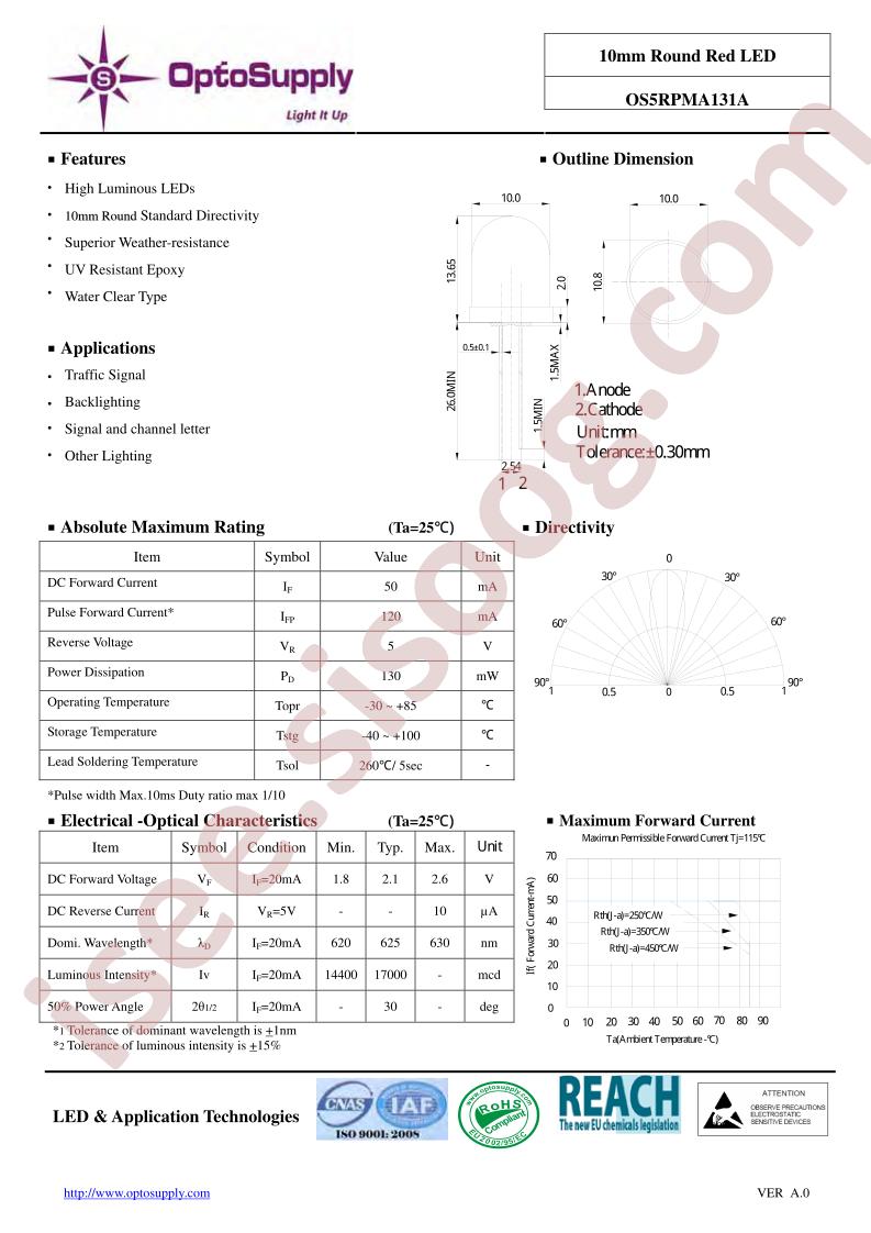 OS5RPMA131A