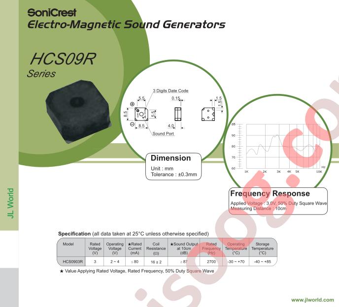 HCS0903R