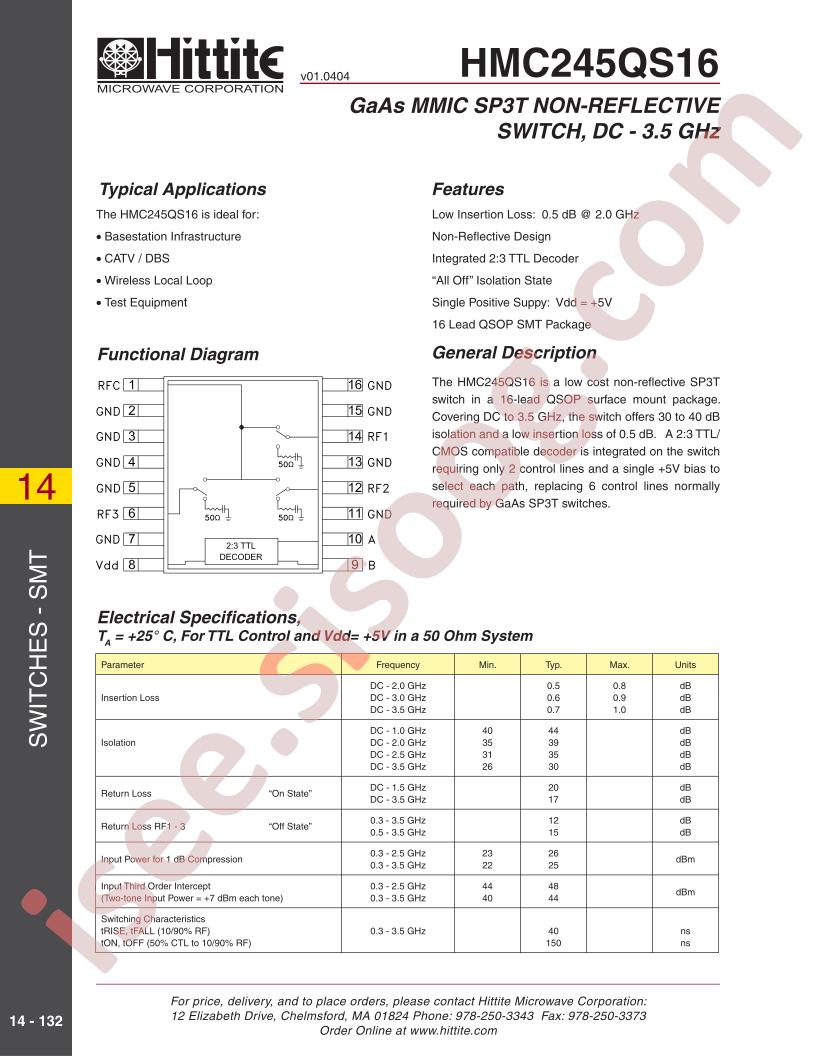 HMC245QS16