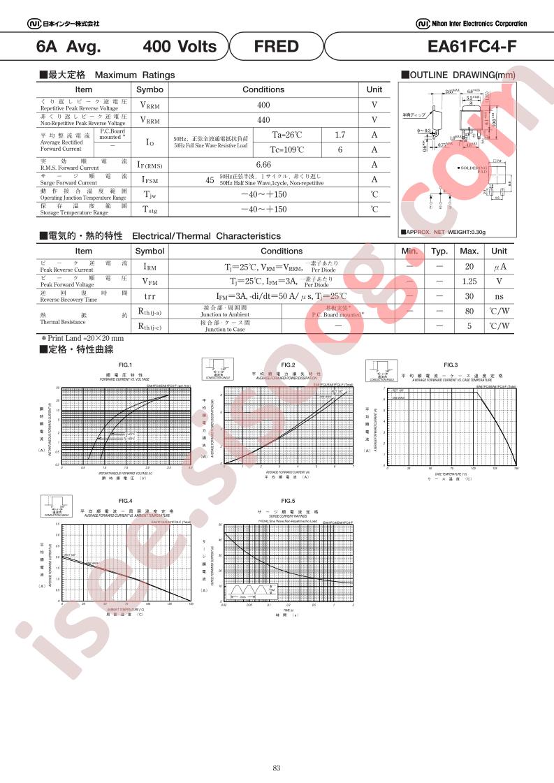 EA61FC4-F_2015