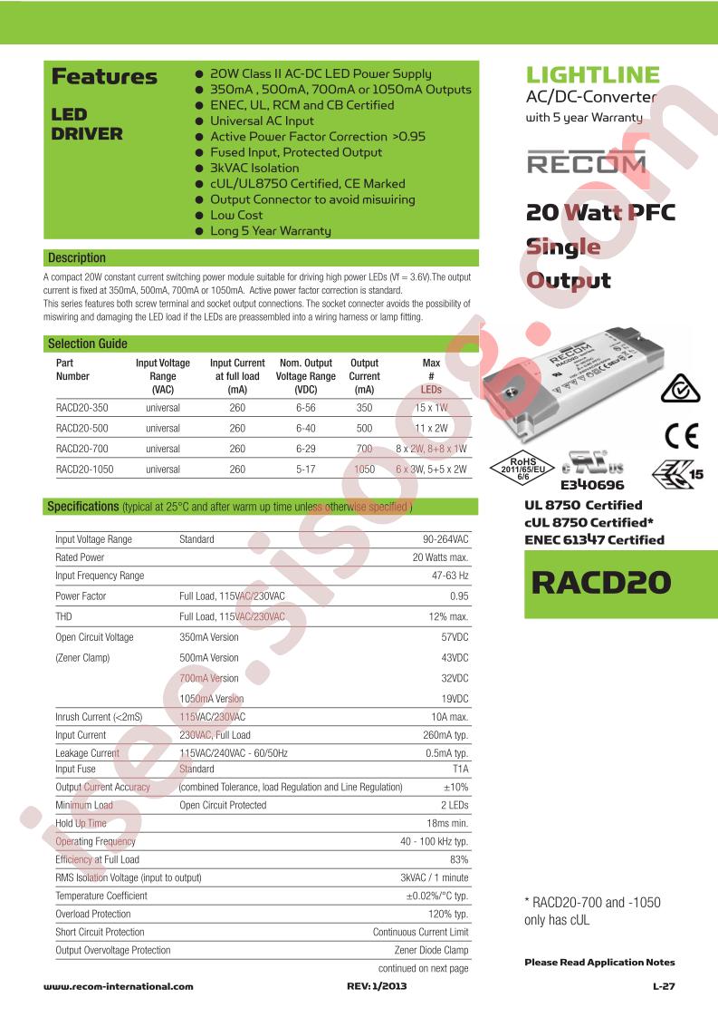 RACD20_13