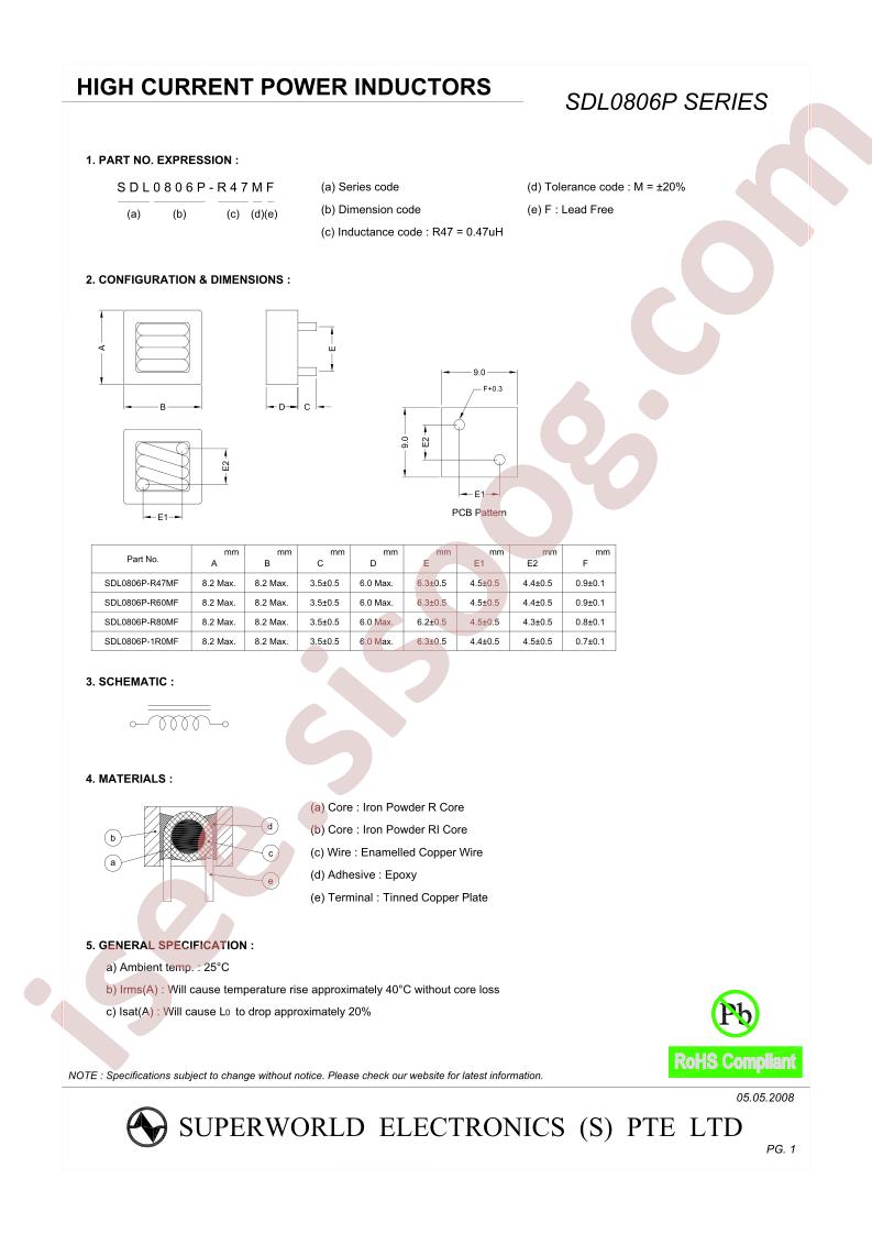 SDL0806P-R60MF