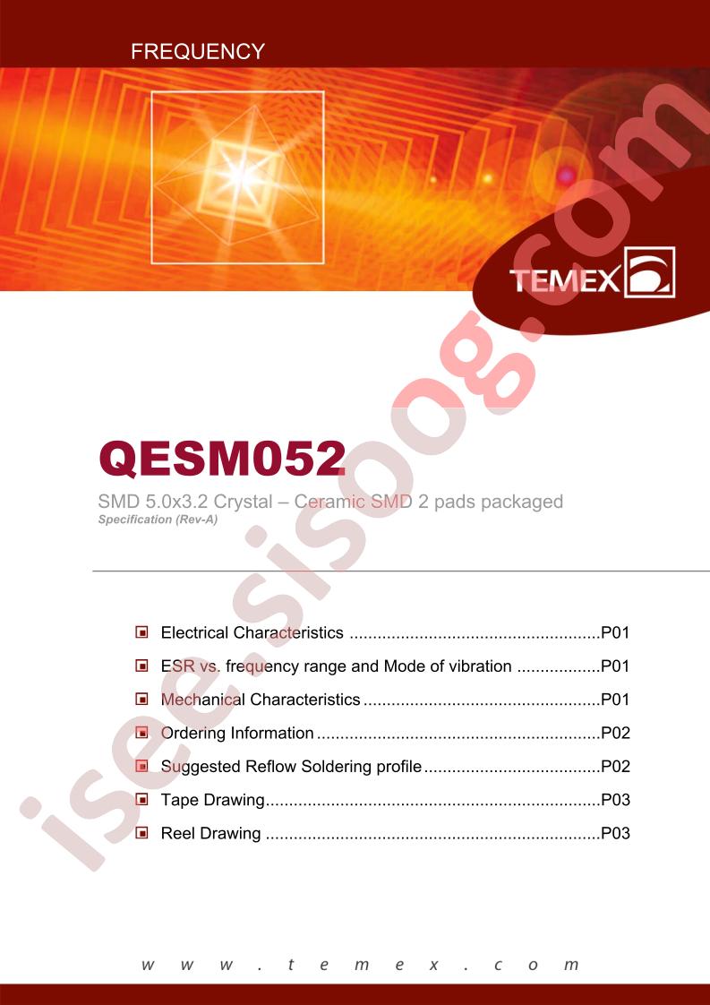 QESM052