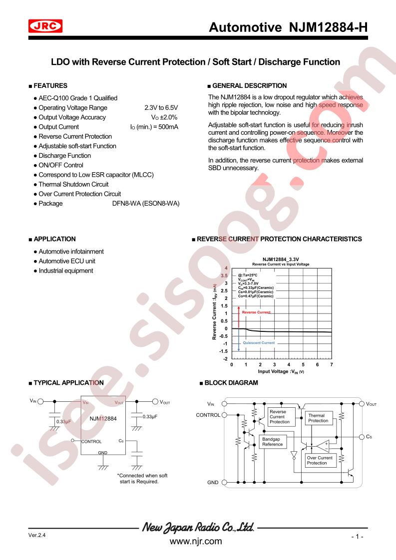 NJM12884KWA-15-H