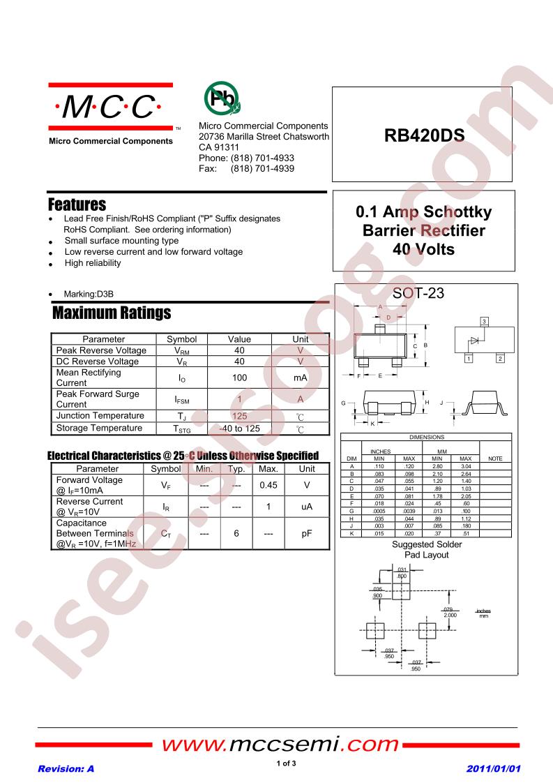 RB420DS