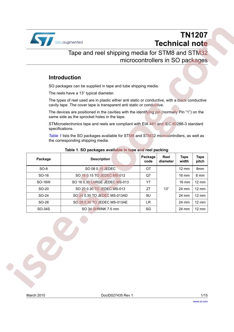 TN1207
