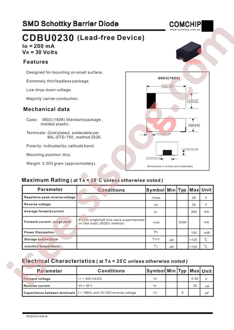 CDBU0230